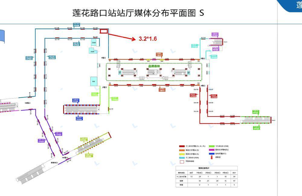 厦门地铁-莲花路口站 - 莲花路口站