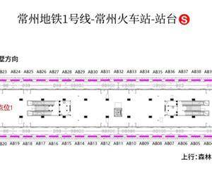常州火车站1号位