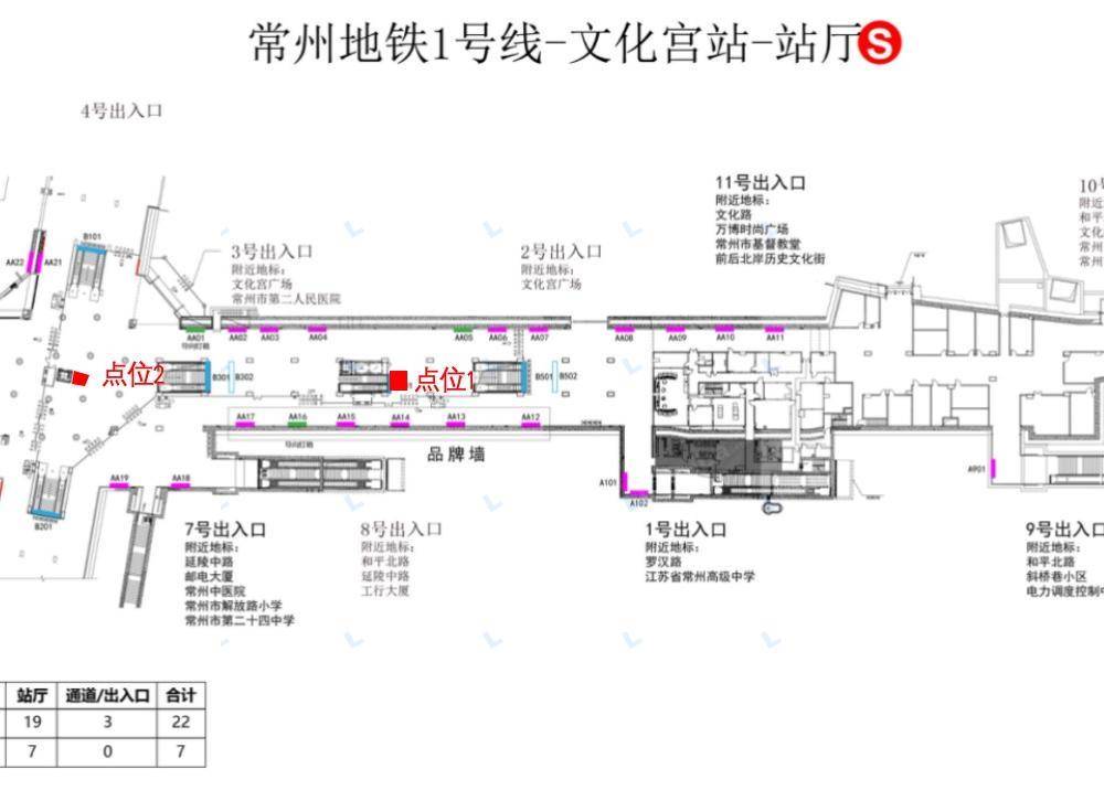 常州地铁 - 文化宫1号位
